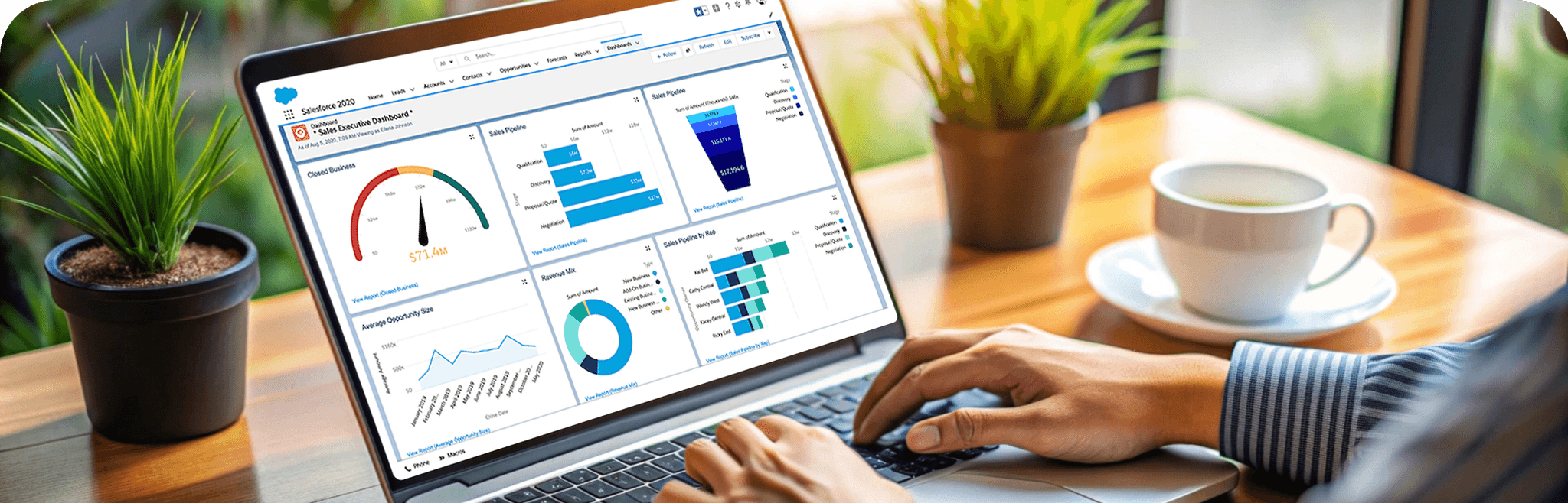 Even well-planned integrations can fail when structure and governance are missing.