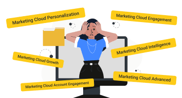 The Evolution (and Ensuing Confusion) of Salesforce Marketing Cloud
